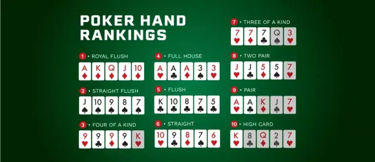 Cara Bermain 5 Card Draw Poker